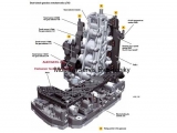 Oprava DSG gearbox Audi A6