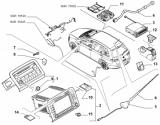 Oprava OEM Navigácie Fiat CROMA 194