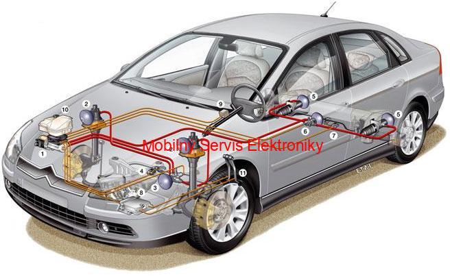 Oprava BHI jednotky Citroën C6