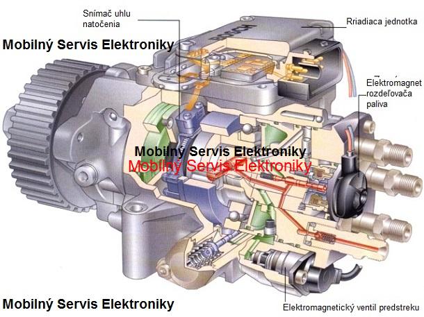 Škoda SUPERB - Oprava elektroniky čerpadla VP44